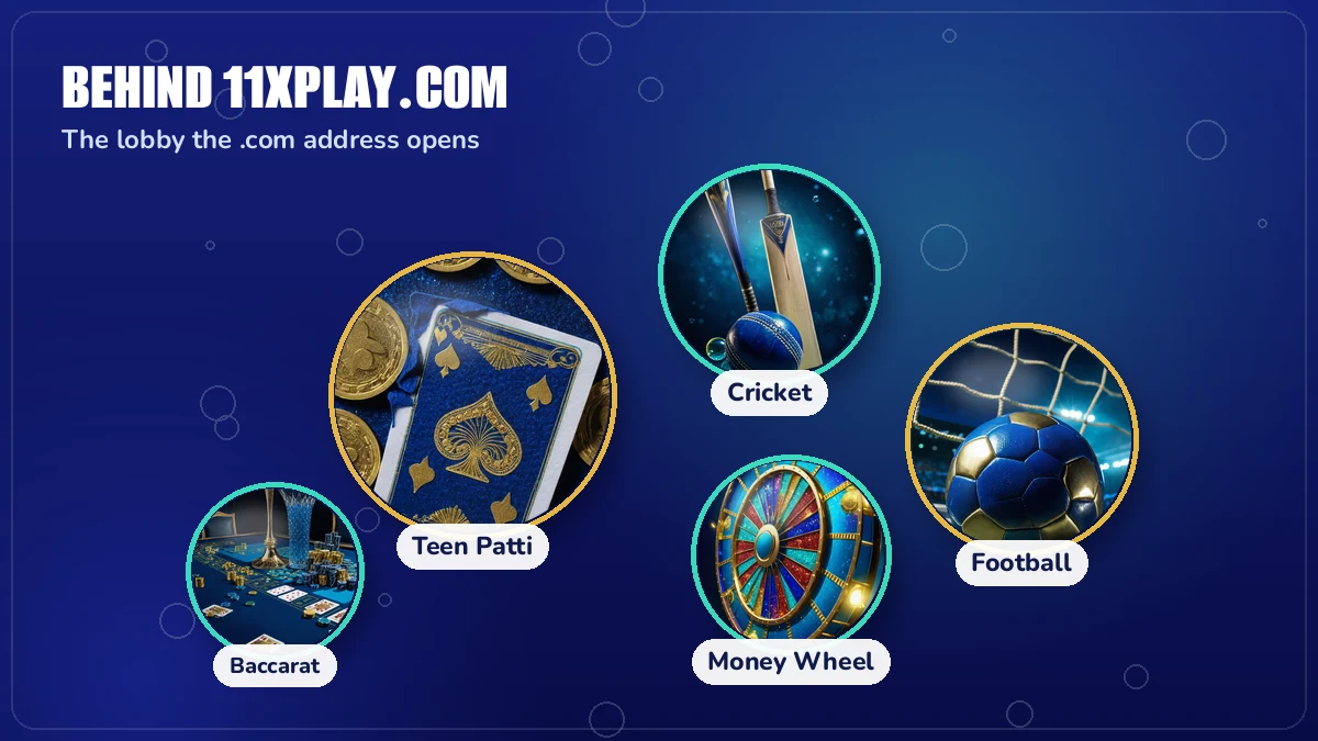 11 x play com game bubbles showing Aviator, Teen Patti and Andar Bahar on the 11xPlay site
