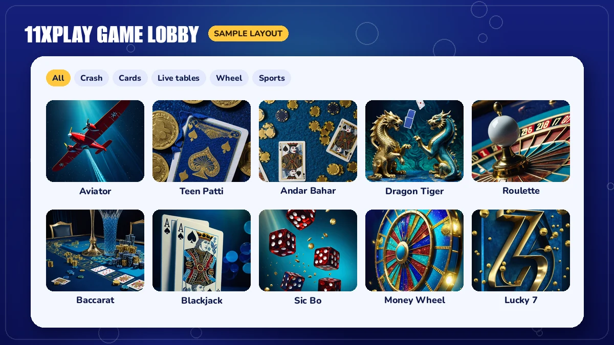 11xplay game lobby mock-up with Cricket, Football, Tennis and Live Casino tabs
