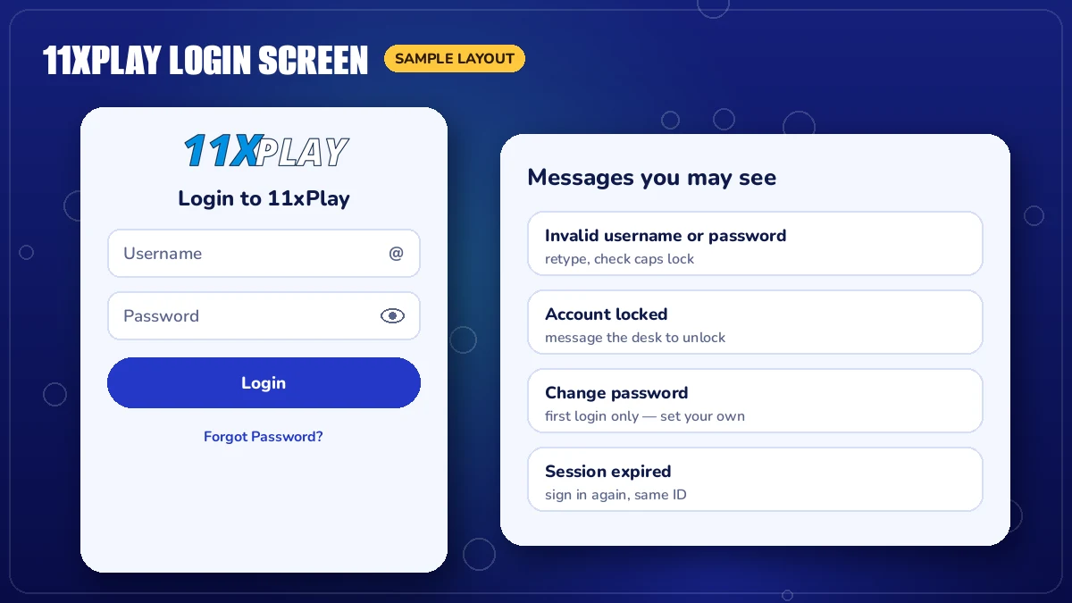 11xplay login visual of the sign-in form with username, password, eye toggle and Forgot Password link