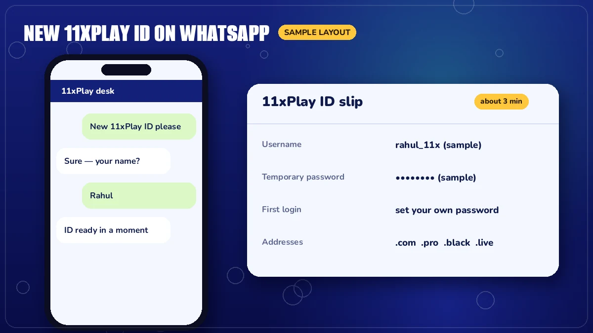 Mock of the 11xPlay new ID sign up chat with the request message and the username and password reply