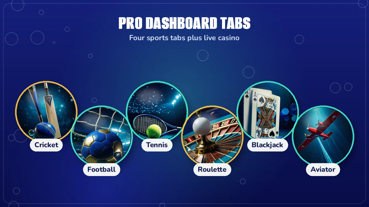 11xplay pro dashboard game bubbles for cricket, Aviator, Teen Patti and live tables