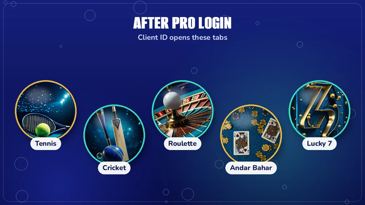 11xplay pro login leads to Aviator, Teen Patti, Andar Bahar and Dragon Tiger game bubbles on one 11xPlay account